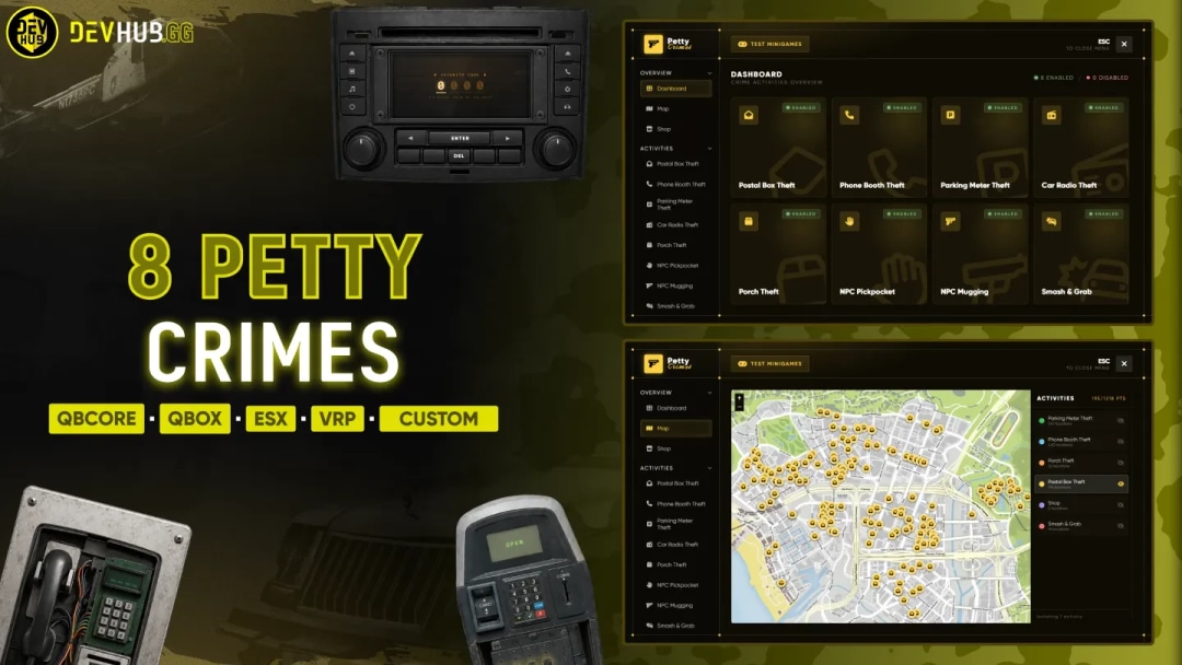 Petty Crimes